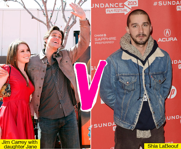 Jim Carrey Shia Labeouf Feud