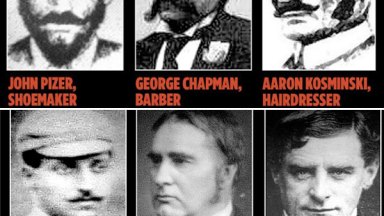 Jack The Ripper Identified