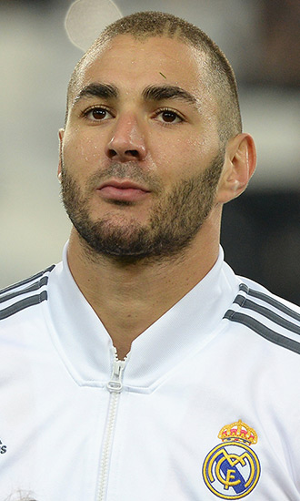 karim benzema celebrity profile