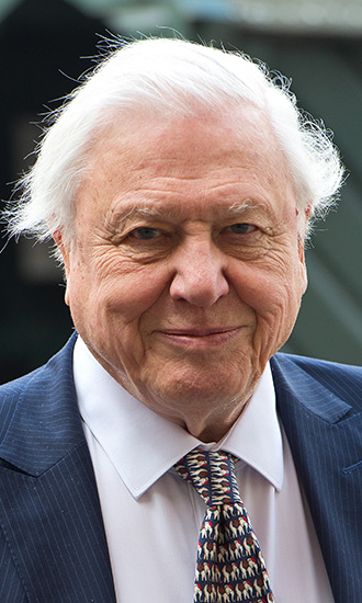 David Attenborough Celebrity Profile