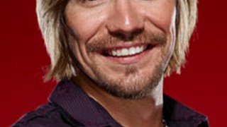 Austin Allsup Celebrity Profile