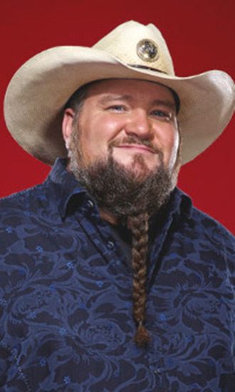 Sundance Head Celebrity Profile