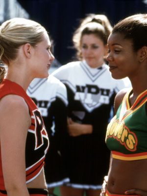 Kirsten Dunst Gabrielle Union