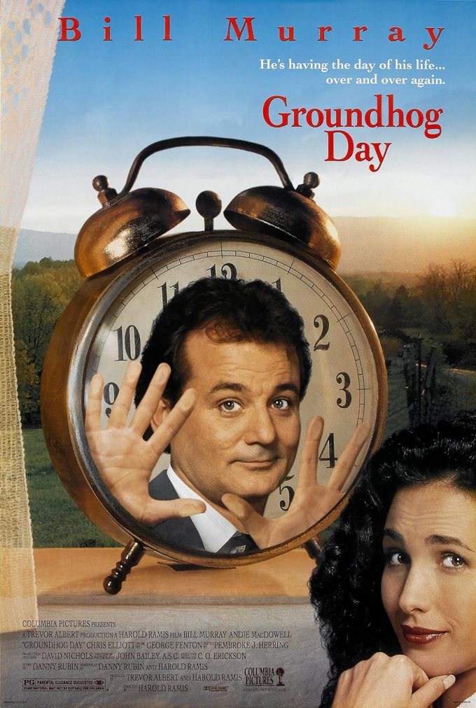 ‘Groundhog Day’