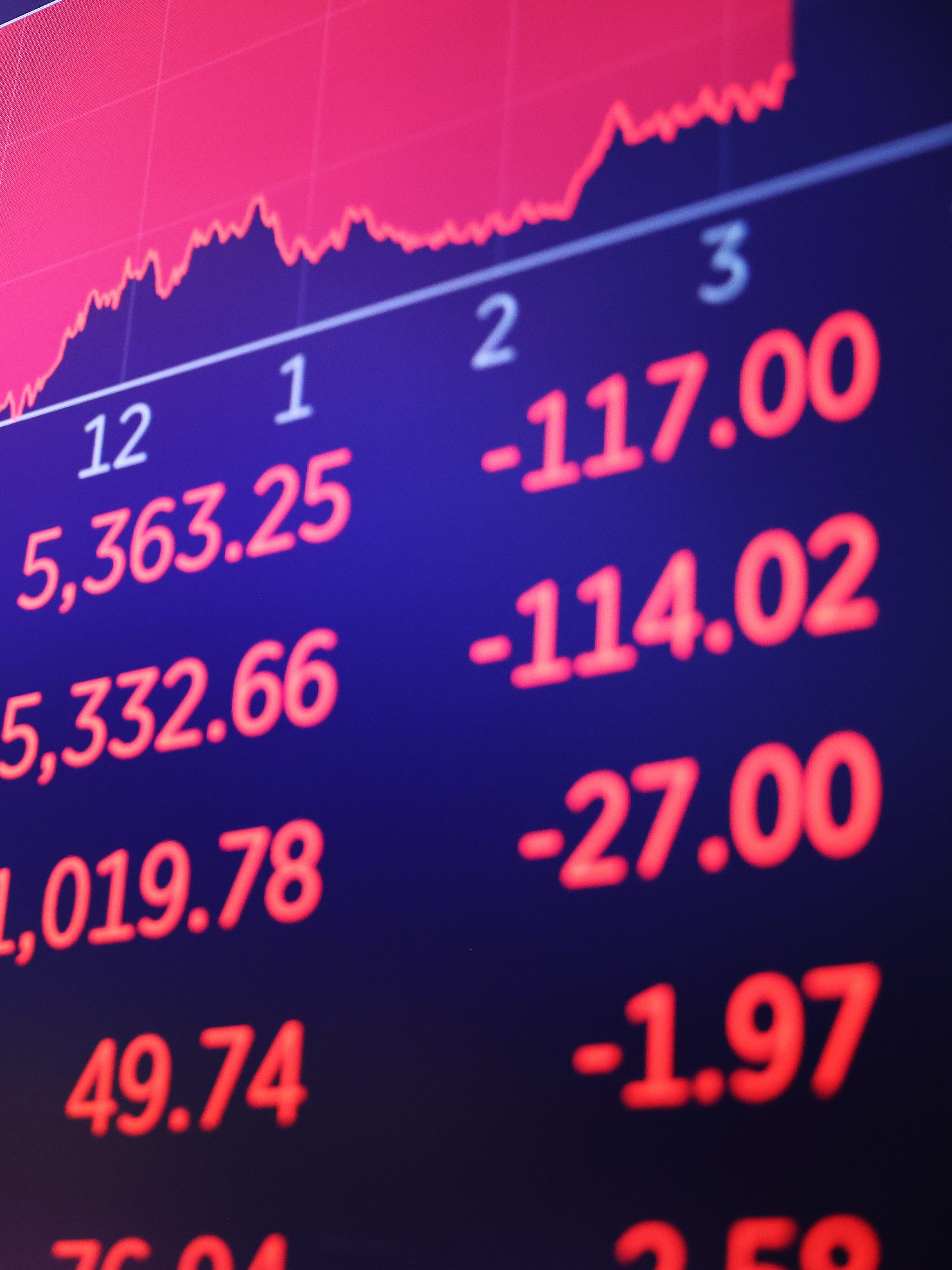 Is the Stock Market Open Today? What to Know About the Markets